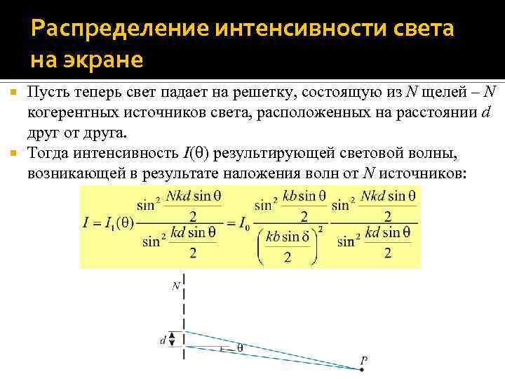 Распределение интенсивности света на экране Пусть теперь свет падает на решетку, состоящую из N
