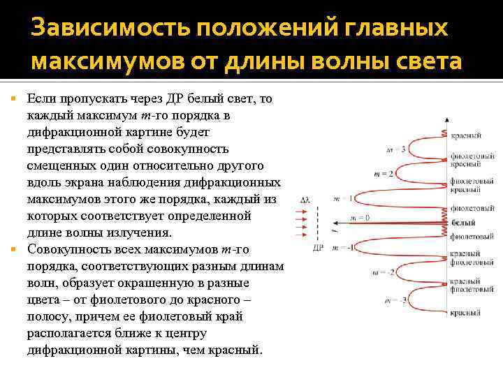 Зависимость положений главных максимумов от длины волны света Если пропускать через ДР белый свет,