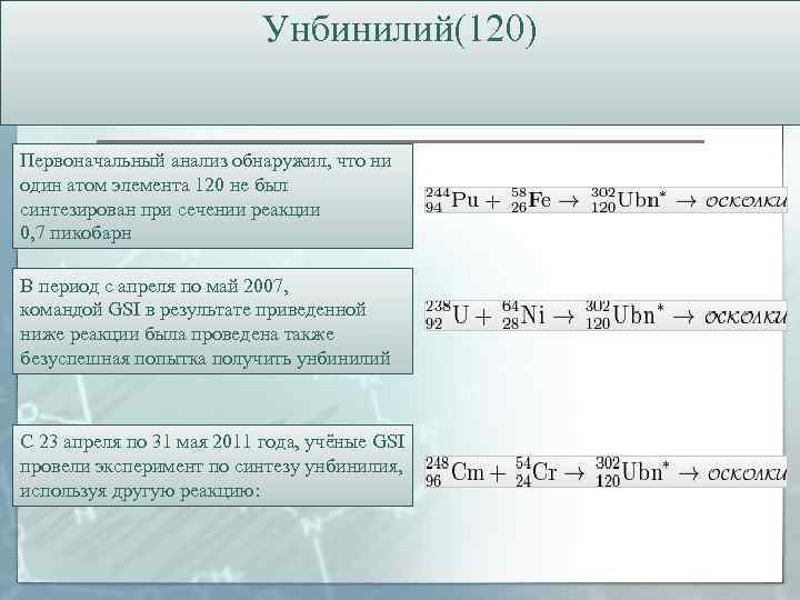 Унбинилий(120) Первоначальный анализ обнаружил, что ни один атом элемента 120 не был синтезирован при