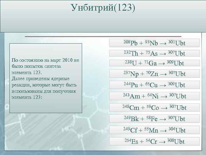 Унбитрий(123) 208 Pb + 93 Nb → 301 Ubt По состоянию на март 2010