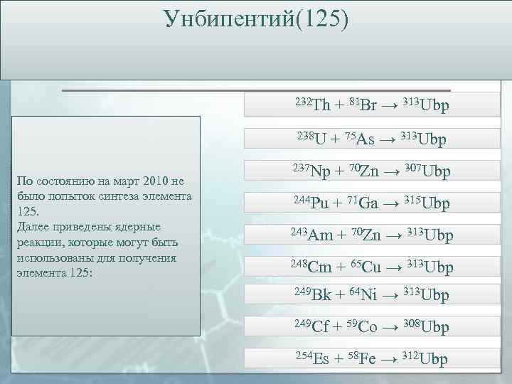 Унбипентий(125) 232 Th + 81 Br → 313 Ubp 238 U + 75 As