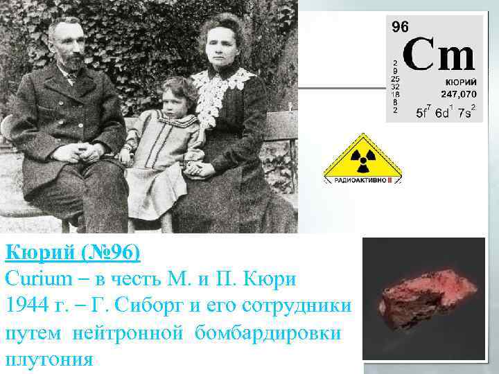Кюрий (№ 96) Curium – в честь М. и П. Кюри 1944 г. –
