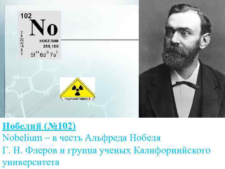 Нобелий (№ 102) Nobelium – в честь Альфреда Нобеля Г. Н. Флеров и группа