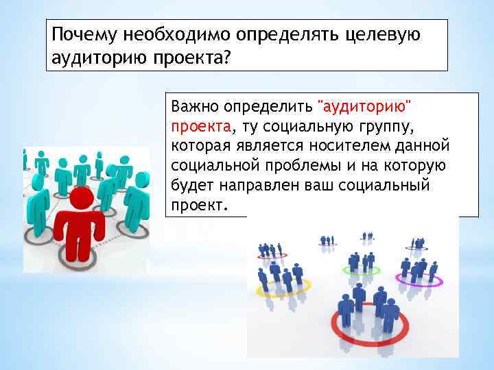 Почему необходимо определять целевую аудиторию проекта? Важно определить 