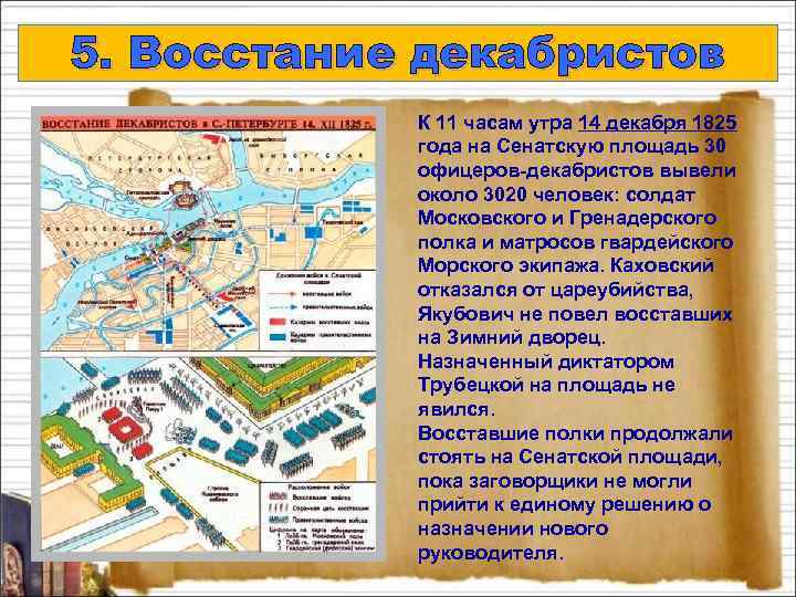 5. Восстание декабристов К 11 часам утра 14 декабря 1825 года на Сенатскую площадь