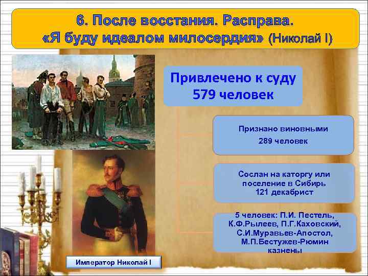 6. После восстания. Расправа. «Я буду идеалом милосердия» (Николай I) Привлечено к суду 579