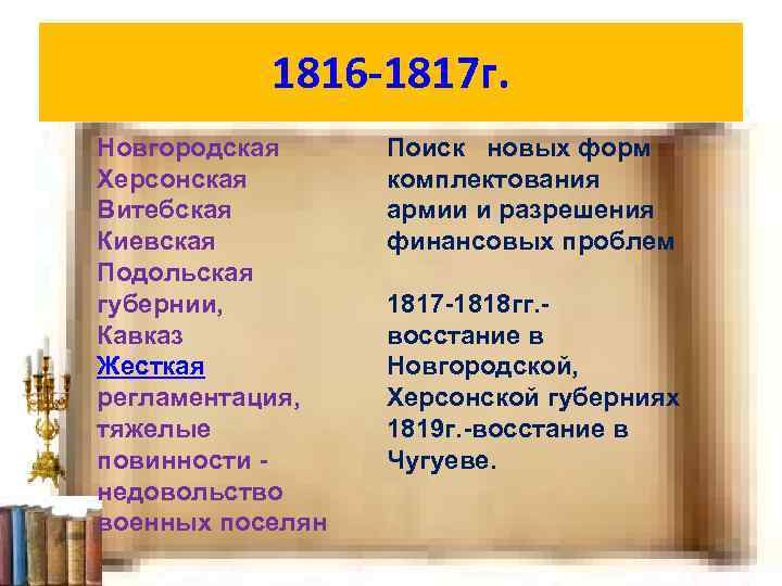 1816 -1817 г. Новгородская Херсонская Витебская Киевская Подольская губернии, Кавказ Жесткая регламентация, тяжелые повинности