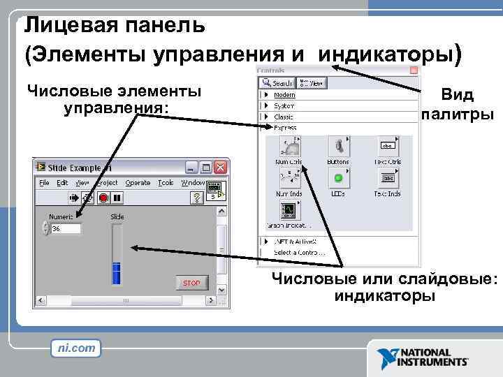 Использование графических элементов управления характерно для. Элемент управления индикатор 1с. Элементов управления и индикации УМК-1. Панель элементов управления. Панель управления управляющие элементы.