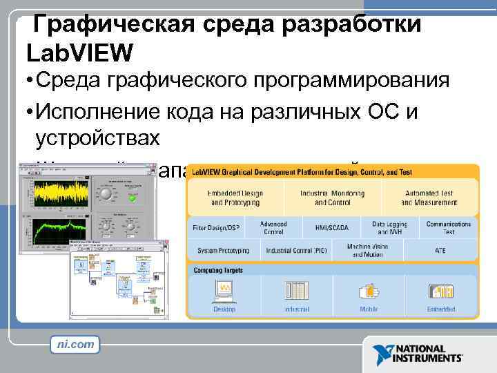Графическая среда разработки Lab. VIEW • Среда графического программирования • Исполнение кода на различных