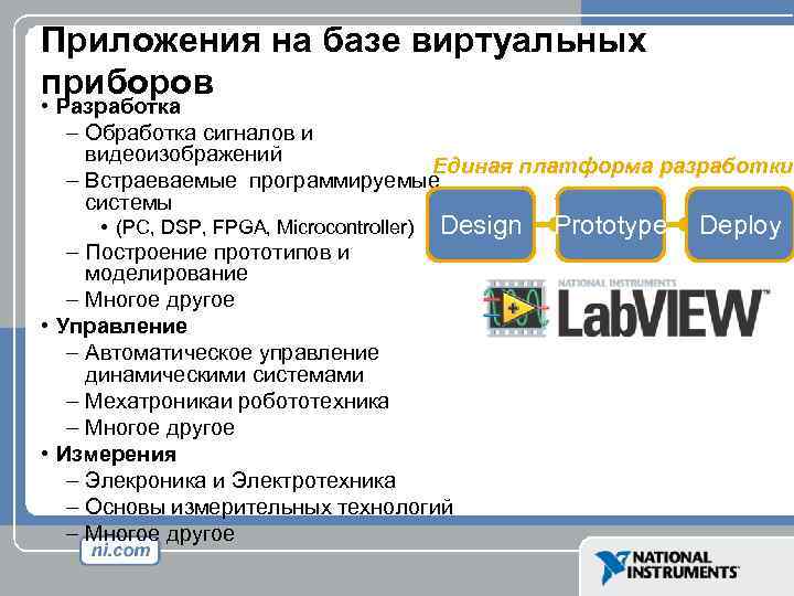 Приложения на базе виртуальных приборов • Разработка – Обработка сигналов и видеоизображений Единая платформа