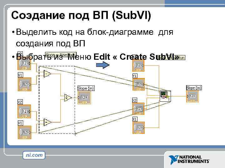 Соэдание под ВП (Sub. VI) • Выделить код на блок-диаграмме для создания под ВП