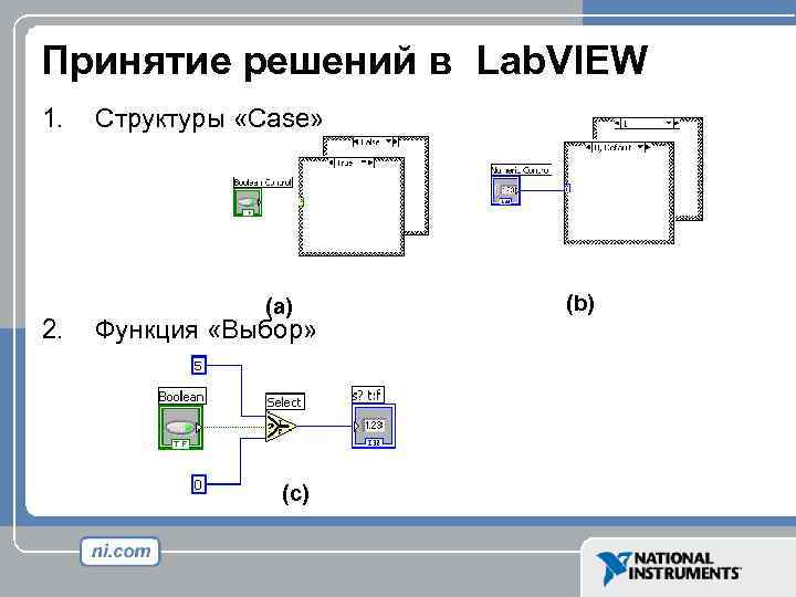 Принятие решений в Lab. VIEW 1. 2. Структуры «Case» (a) Функция «Выбор» (c) (b)