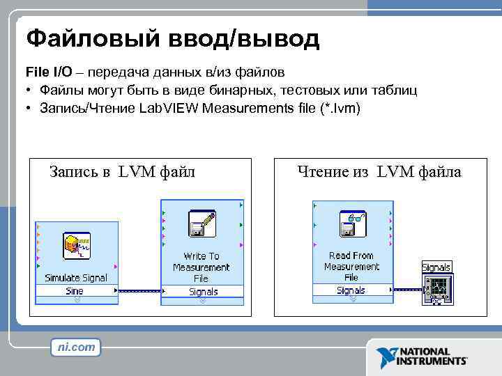 Файловый ввод/вывод File I/O – передача данных в/из файлов • Файлы могут быть в