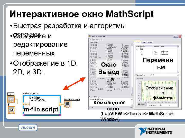Интерактивное окно Math. Script • Быстрая разработка и алгоритмы отладки • Создание и редактирование