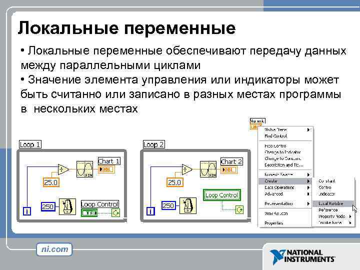 Локальные переменные • Локальные переменные обеспечивают передачу данных между параллельными циклами • Значение элемента