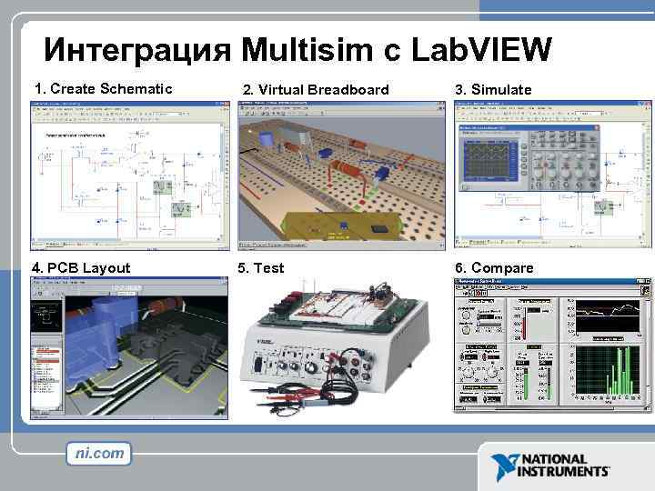Интеграция Multisim с Lab. VIEW 1. Create Schematic 4. PCB Layout 2. Virtual Breadboard