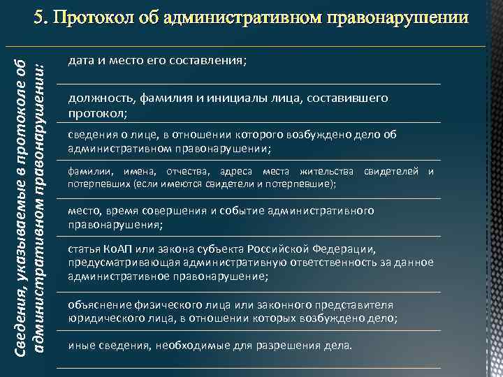 Составление административного. Алгоритм действий при составлении административного протокола. Порядок составления адм протокола. Виды административных протоколов. Порядок оформления административного правонарушения.