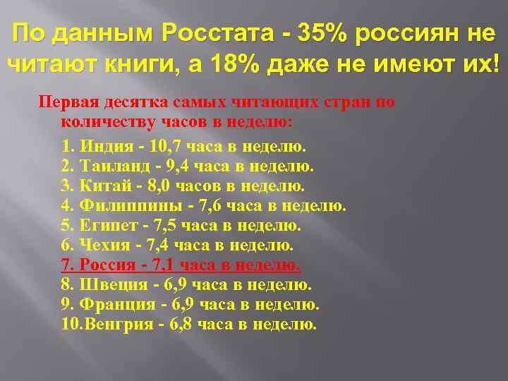 По данным Росстата - 35% россиян не читают книги, а 18% даже не имеют