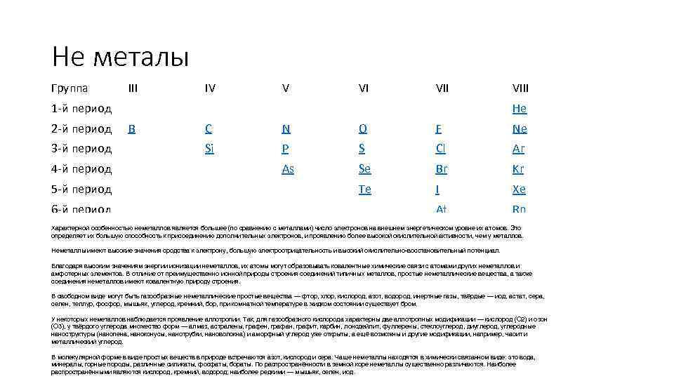 Не металы Группа III IV V VI VII 1 -й период 2 -й период