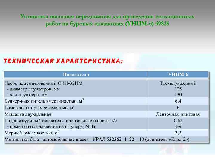 Установка насосная передвижная для проведения изоляционных работ на буровых скважинах (УНЦМ-6) 69825 