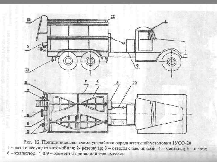 Схема агрегата