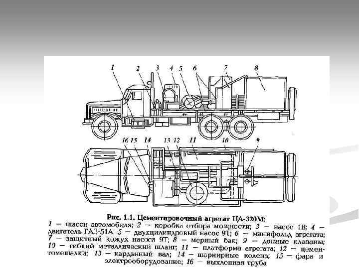 Насос ца 320 схема