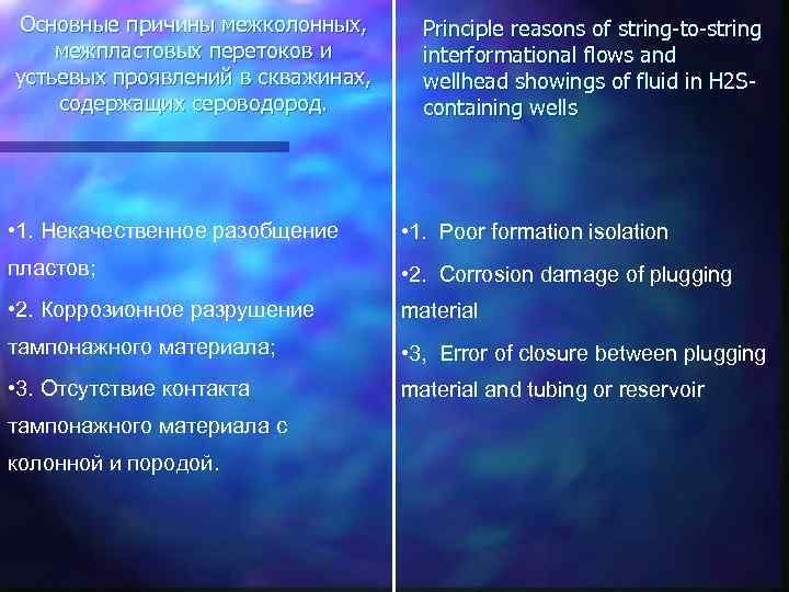 Основные причины межколонных, межпластовых перетоков и устьевых проявлений в скважинах, содержащих сероводород. Principle reasons