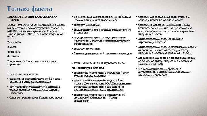 Только факты РЕКОНСТРУКЦИЯ КАЛУЖСКОГО ШОССЕ • Реконструкция путепровода в р-не ТЦ «МЕГА Теплый Стан»