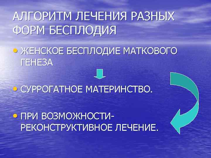 АЛГОРИТМ ЛЕЧЕНИЯ РАЗНЫХ ФОРМ БЕСПЛОДИЯ • ЖЕНСКОЕ БЕСПЛОДИЕ МАТКОВОГО ГЕНЕЗА • СУРРОГАТНОЕ МАТЕРИНСТВО. •