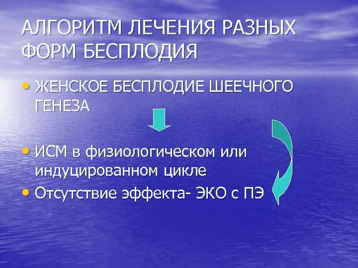 АЛГОРИТМ ЛЕЧЕНИЯ РАЗНЫХ ФОРМ БЕСПЛОДИЯ • ЖЕНСКОЕ БЕСПЛОДИЕ ШЕЕЧНОГО ГЕНЕЗА • ИСМ в физиологическом