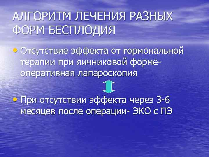 АЛГОРИТМ ЛЕЧЕНИЯ РАЗНЫХ ФОРМ БЕСПЛОДИЯ • Отсутствие эффекта от гормональной терапии при яичниковой формеоперативная