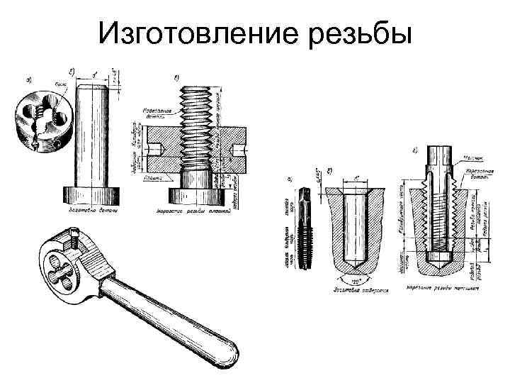 Изготовление резьбы 