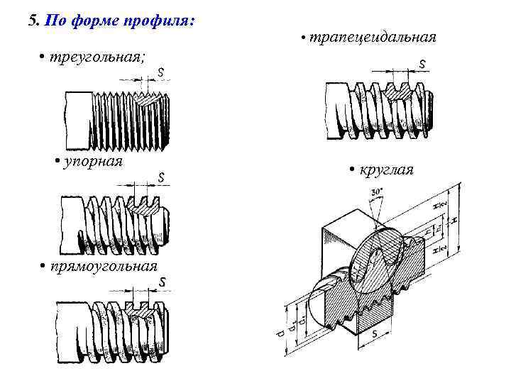 5. По форме профиля: • трапецеидальная • треугольная; • упорная • прямоугольная • круглая