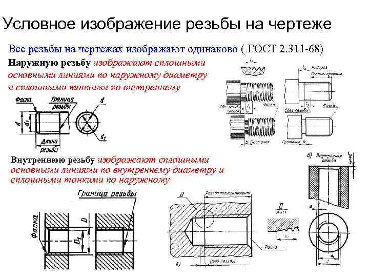 Обозначение резьбы. Как обозначается наружная резьба на чертеже. Обозначение внутренней резьбы на чертеже. Резьба в разрезе на чертеже. Как обозначается резьбовое соединение на чертеже.