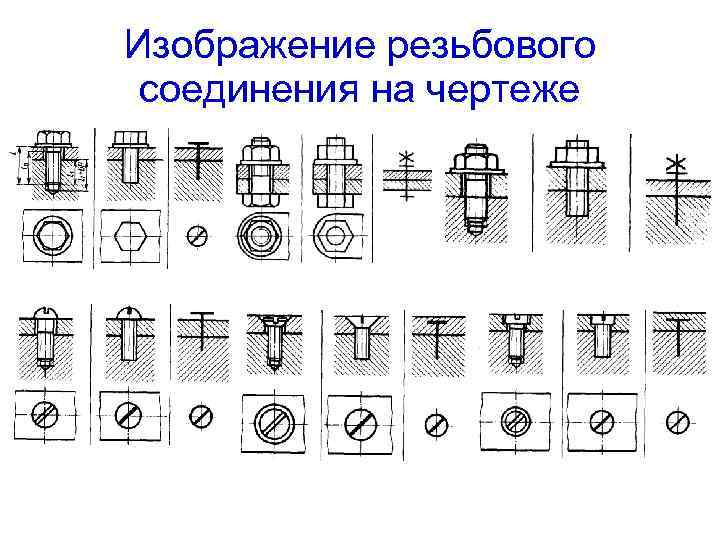 Изображение резьбового соединения на чертеже 