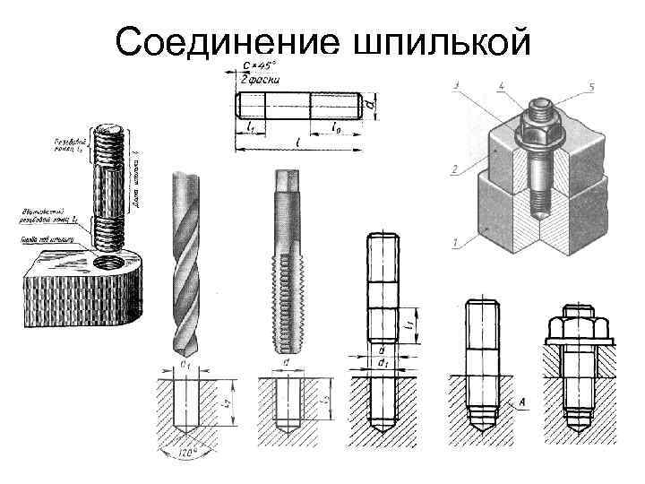 Соединение шпилькой 