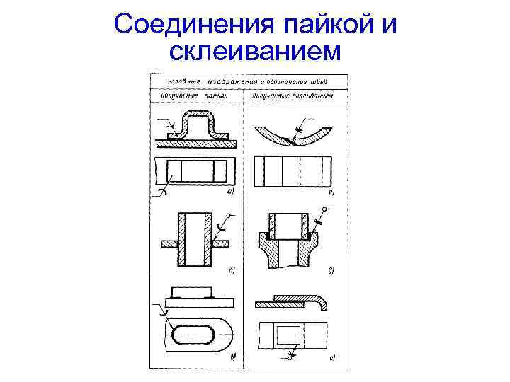 Соединение пайкой на чертеже