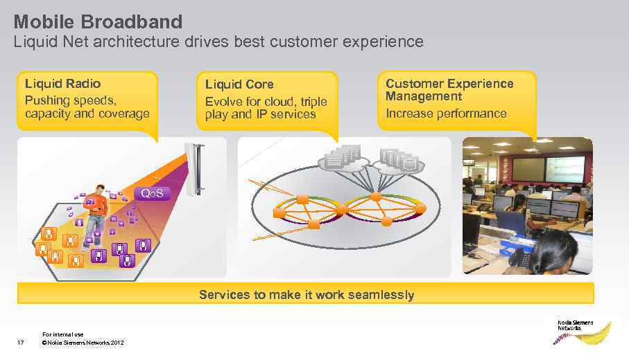 Mobile Broadband Liquid Net architecture drives best customer experience Liquid Radio Pushing speeds, capacity