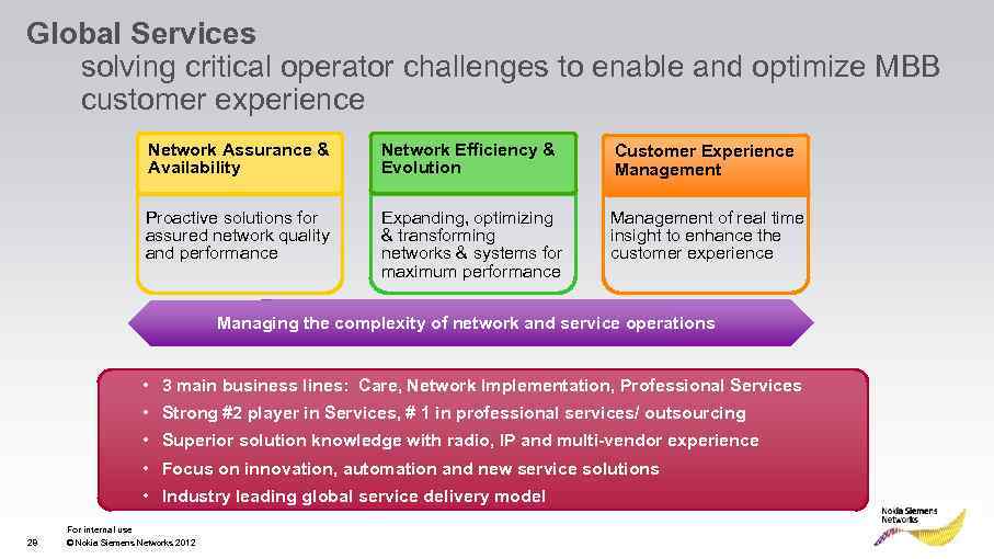 Global Services solving critical operator challenges to enable and optimize MBB customer experience Network