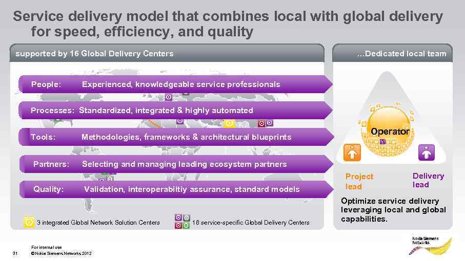 Service delivery model that combines local with global delivery for speed, efficiency, and quality