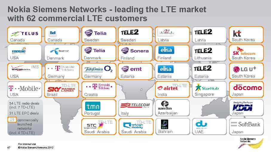 Nokia Siemens Networks - leading the LTE market with 62 commercial LTE customers Canada