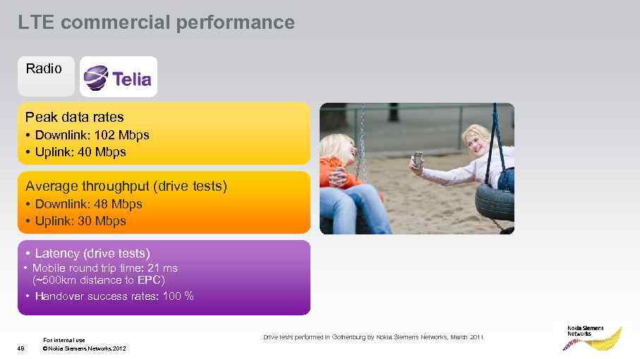 LTE commercial performance Radio Peak data rates • Downlink: 102 Mbps • Uplink: 40