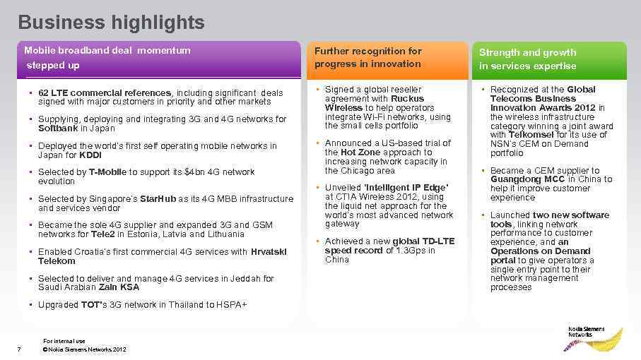 Business highlights Mobile broadband deal momentum stepped up • 62 LTE commercial references, including