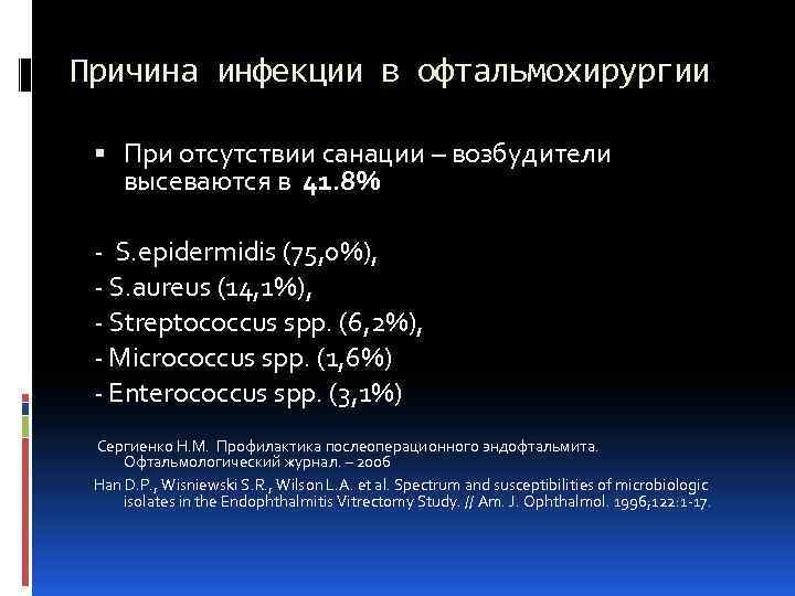  Причина инфекции в офтальмохирургии При отсутствии санации – возбудители высеваются в 41. 8%