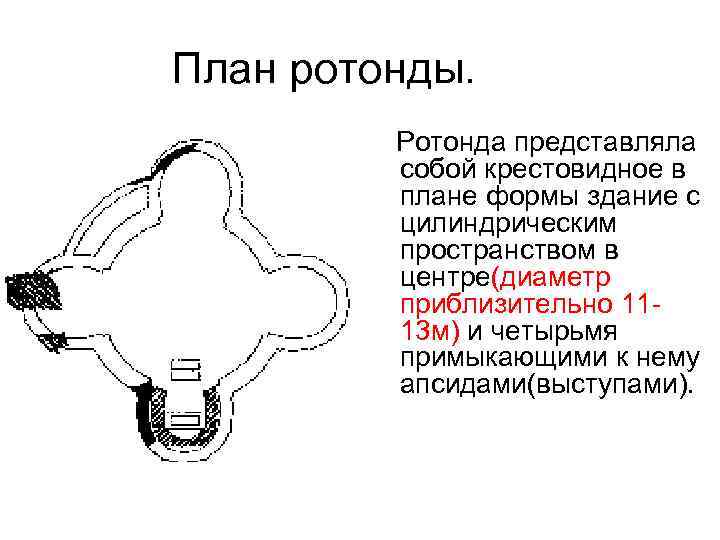 План ротонды. Ротонда представляла собой крестовидное в плане формы здание с цилиндрическим пространством в