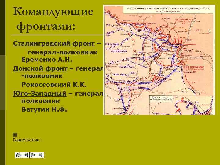 Сталинградский фронт. Сталинградский фронт командующий 1942. Командующие Сталинградским фронтом. Командующий Сталинградским фронтом летом 1942. Донской фронт командующие фронтами.