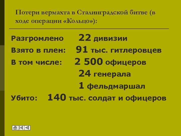 Потери вермахта в Сталинградской битве (в ходе операции «Кольцо» ): Разгромлено Взято в плен: