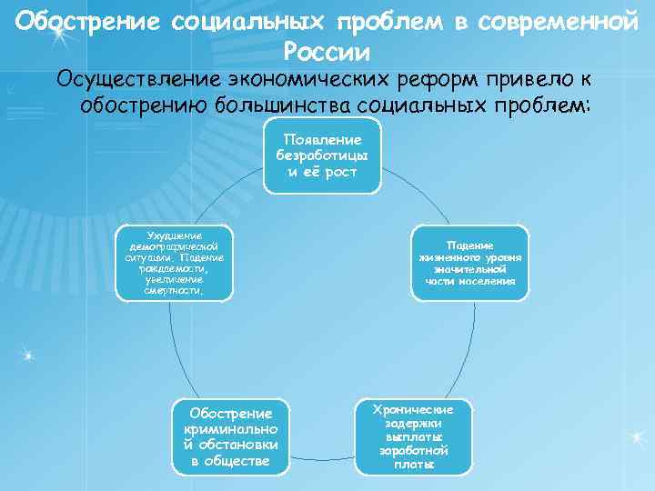 На достижение какой из национальных целей ориентирована реализация национального проекта образование