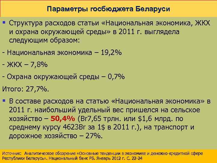 Параметры госбюджета Беларуси § Структура расходов статьи «Национальная экономика, ЖКХ и охрана окружающей среды»