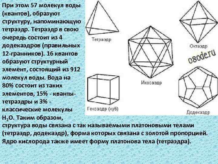 Образующая структура. Виды тетраэдров. Каркасный тетраэдр. Неправильный тетраэдр. Тетраэдр воды.